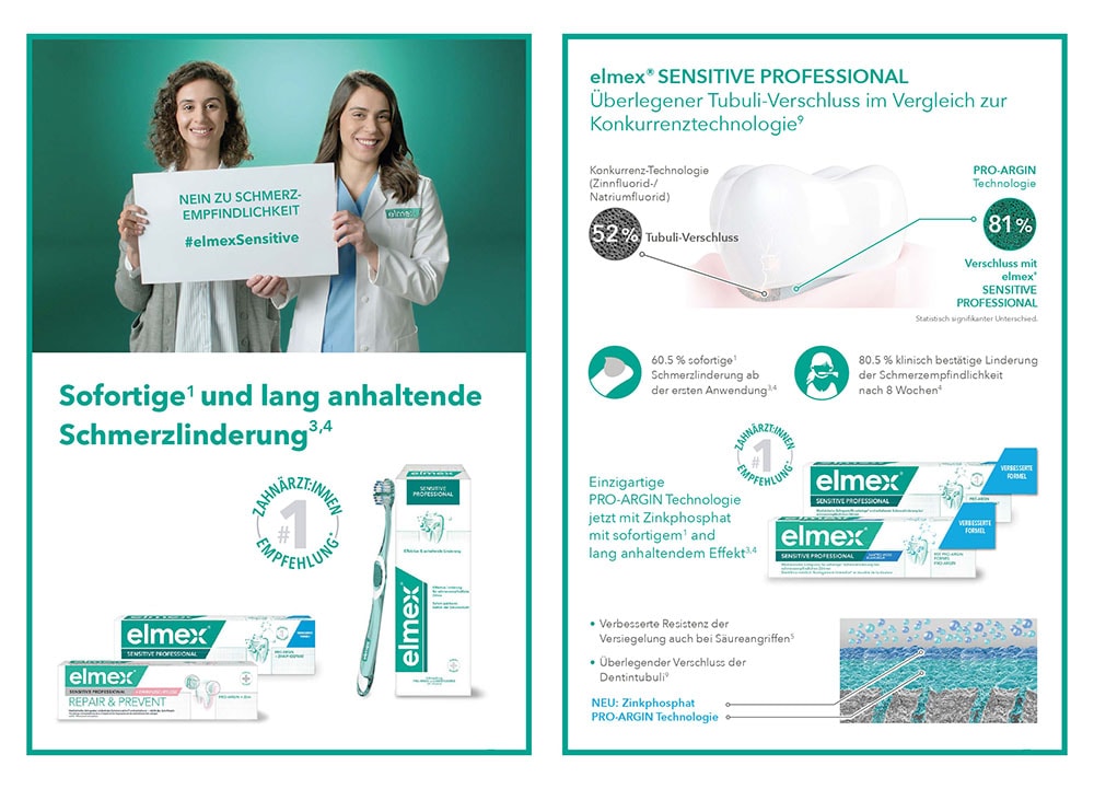 PDF zu Dentinüberempfindlichkeit